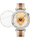 Huawei Watch Gt 6 41mm Imak Προστασία Οθόνης Transparent