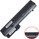 Съвместима Батерия за HP EliteBook / Compaq HP EliteBook 2530p, 2540P, 2533T, Compaq 2510P с 5200mAh