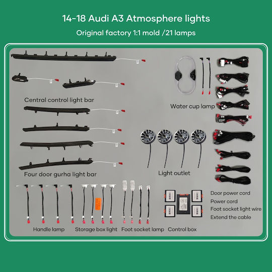 Digital IQ Interior Decorative Car Lighting System