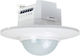 Niko - Helm Hellas Motion Sensor 16m Range
