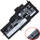Συμβατή Μπαταρία για Lenovo ThinkPad Lenovo ThinkPad X1 Nano Gen 1, 20UN, 20UQ με 4170mAh