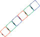 Koordinationsleiter Quadrate
