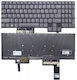 Tastatură Lenovo Lenovo LOQ 15ARP9 15ARP9 15AHP9 15IAX9 15IAX9 15IRX9