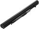 Baterie Toshiba Pa5212u-1brs Li-ion 2800mah 4 Celule 14.8v Mentor Premium