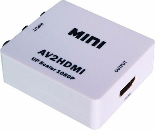Aventure Verticale Μετατροπέας HDMI male σε HDMI female 1τμχ CAH003