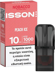 Nobacco Pod Preumplut Nobacco Pod Preumplut