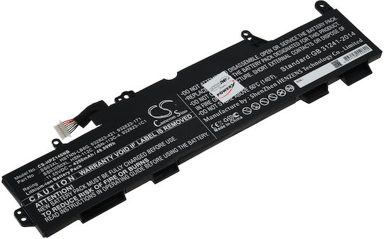 Kompatible Batterie für HP EliteBook HP Elitebook 745 G5, 745 G6, 840 G5