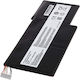 Series Compatible Battery for MSI MSI GF63 8RC, GF75 8RD