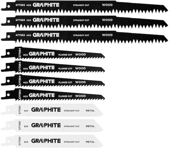 Set Reciprocating Saw Blades Tpi 5 Tpi 6 Tpi 18 Hcs Bim Set 10 Pcs