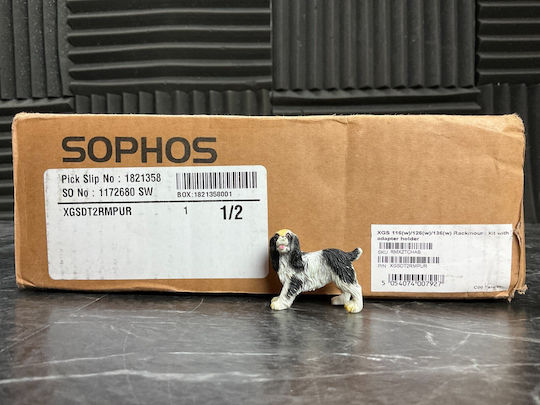 Sophos Rackmount Kit Adapter Holder Xgs 116w 118w 126w 128w 136w 138 Models Only