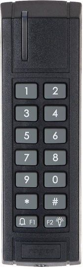 Roger Access Control with Card Unlock