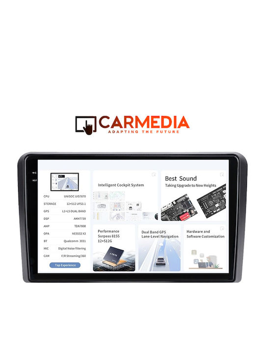 Carmedia Car Audio System for Fiat Panda 2003-2012 (Bluetooth/USB/AUX/WiFi/GPS/Apple-Carplay/Android-Auto) with Touch Screen 9.5"