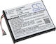 Μπαταρία Sony Ps Vita Version 2007 Psv2000 Type Sp86r 2100mah/7 8wh