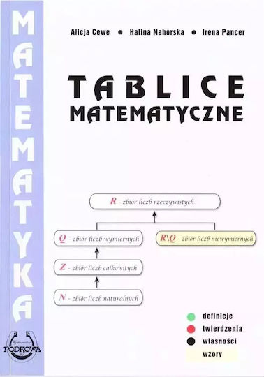 Tablice Matematyczne