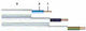 Nexans Netzkabel Nylfυ Platte 3x2,50