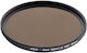 Sirui Filter Sirui Nd6458a Nano Nd 1.8 Nd64 58mm Neutral Density