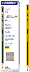 Staedtler Mars Lumograph 100 Staedtler Mars Lumograph 100