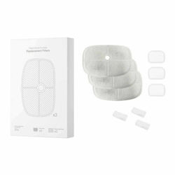 Petoneer Replacement Filters Petoneer Replacement Filters