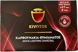 Candil Καρβουνάκια Θυμιάματος Κιβωτός Συσκευασία Pet 2 Τεμαχίων 27 Mm Τεμάχιο Ρολλό 6 Ταμπλέτες