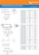 Victron Energy Electrical Components 5pcs CIP132080010