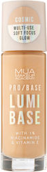 MUA Pro Base Primer Προσώπου σε Κρεμώδη Μορφή Cosmic 33ml