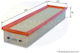 Air Filter Citroen C2 Jm C3 I Fc Fn C3 Ii Sc Sx Peugeot 207 Wa Wc Sw 301 12-> 1007 Km Eaf499-421