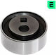 Ρ Τ Citr Ax Berlingo Saxo Xsara-peug 1 06,205,206,306,307,309 0-n811 Optimal