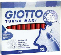 Giotto Turbo 5mm Giotto Turbo 5mm