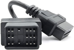 Instrument de diagnosticare auto OBD 2 cu Cablu