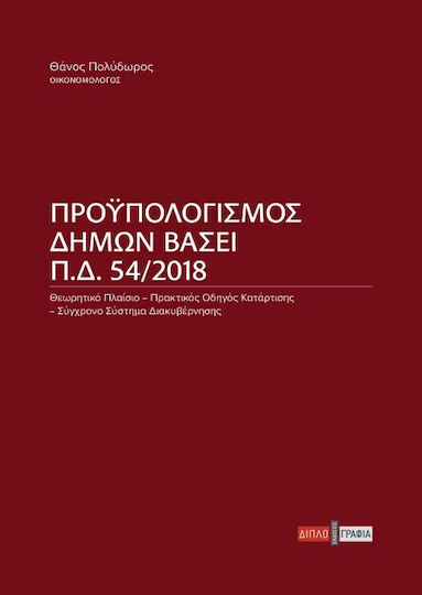 Προυπολογισμος Δημων Βασει Π.δ 54/2018