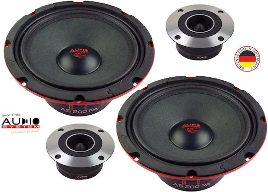 Audio System R200PA Evo Σετ Ηχεία Αυτοκινήτου 8" με 140W RMS (2 Δρόμων)