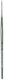 Da Vinci Forte Synthetics Rund Pinsel Nr2
