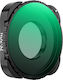 K&F Concept Variable Filter für Kameraobjektive