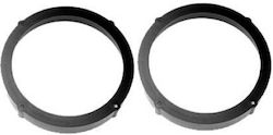 Acv Gmbh Βάσεις Ηχείων Seat Vw Skoda 12.240
