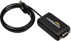 Cradlepoint Καλώδιο 0.4m Cradlepoint Καλώδιο 0.4m