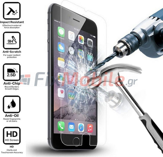 0.3mm Tempered Glass (Realme C11 2021)