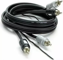 Fs2 550 Cablu Stereo Rca Connection 550cm