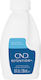 CND Retention+ Sculpting Flüssigkeiten 8 Fl Oz
