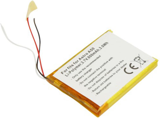 Avizar Battery Astro A50 Li-polymer 3.7v 800mah 3wh Game Helmet White