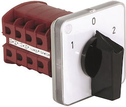 Rade Koncar Rotierend Industrieller Typ 057-132020111