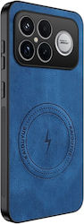 Wanlonfeng Sd1 Blue (Poco F8 Ultra)