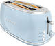 Sweiss Toaster 2 Schlitze 1500W Blau
