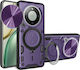 Back Cover Violet (Honor Magic8 Lite, SKYDDAR INNOVATION)