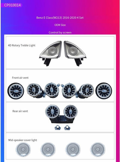 Ατμοσφαιρικός Φωτισμός Mercedes E Class W213 2016-2020 Oem Ambient Light Kit 1:1 L-al-cp010014