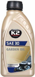K2 Lubricant