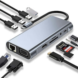 USB-C Docking Station με HDMI 4K PD Ethernet (ED468)