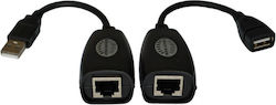 Jager USB-3015 Захранване