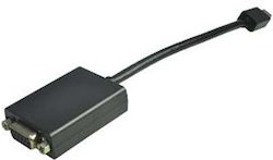Lenovo Vga Kabel
