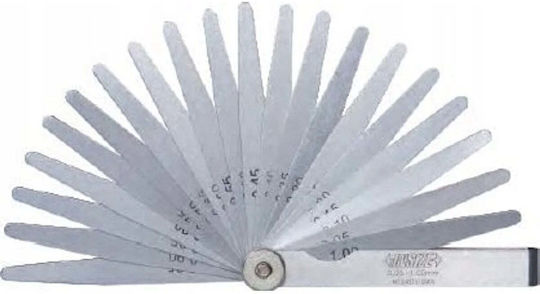 Insize 4602-28 Δείκτης Σπειρωμάτων