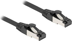 DeLock S/FTP Cat.8.1 Καλώδιο Ethernet Μαύρο DeLock S/FTP Cat.8.1 Καλώδιο Ethernet Μαύρο